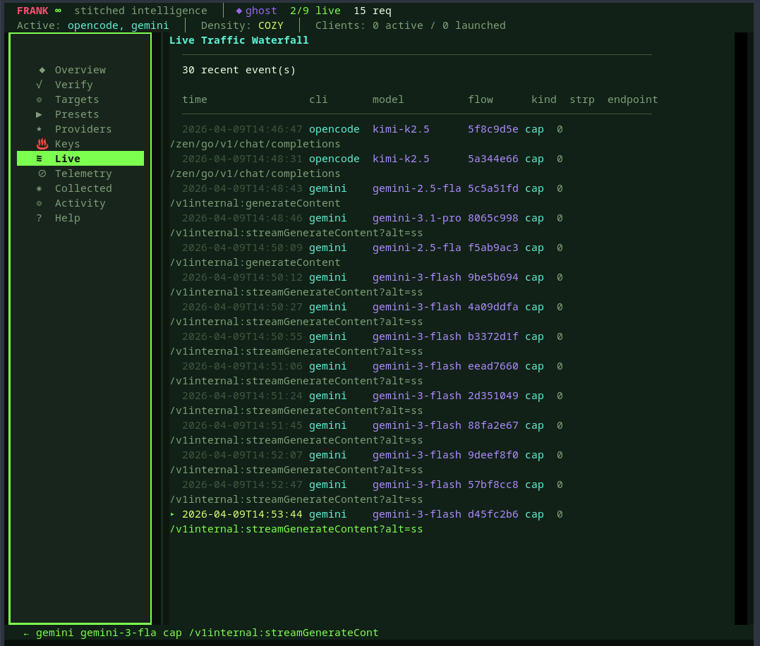 Live traffic waterfall